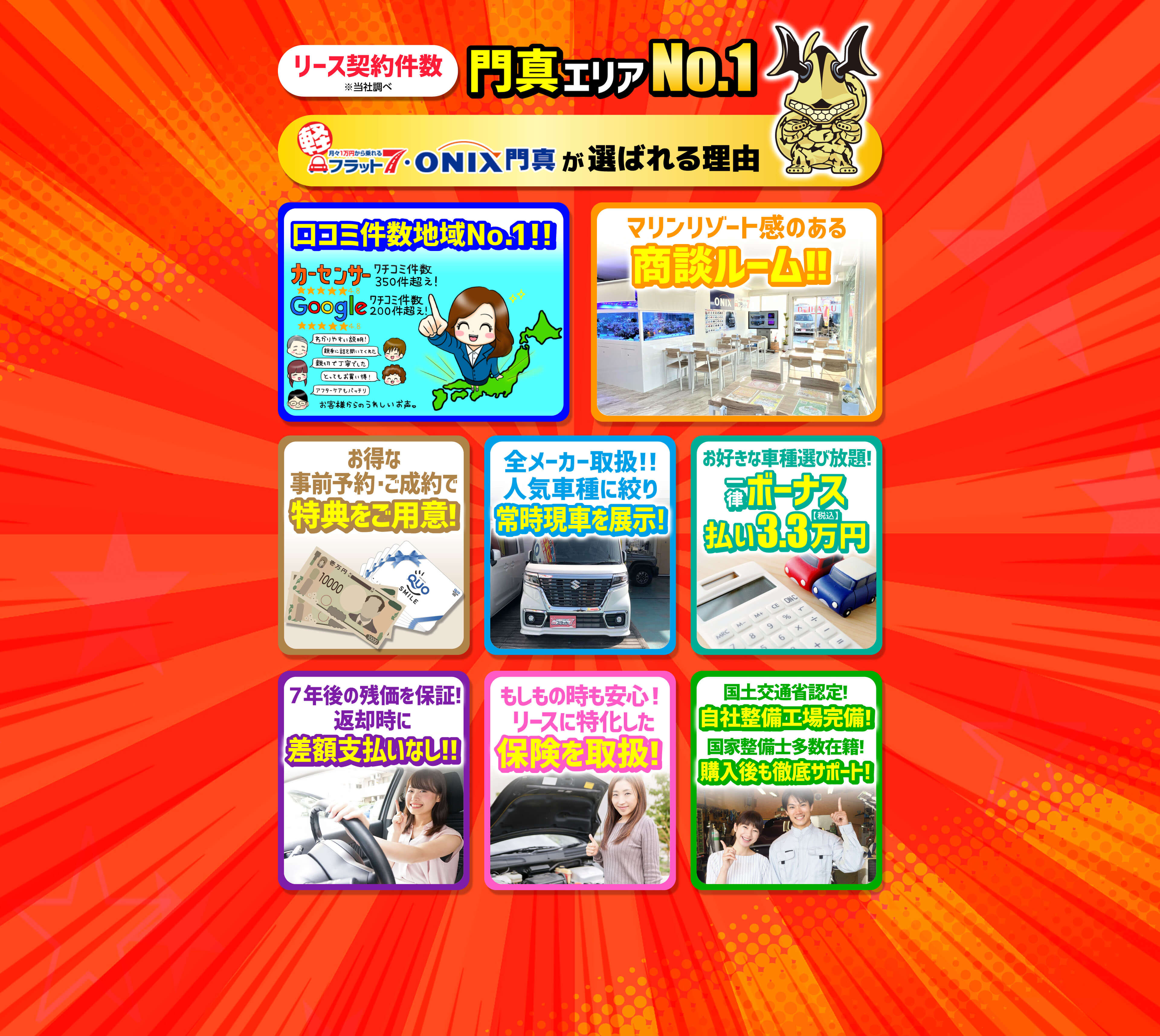 リース終了後の売価予想価格を予め設定!